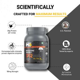 muscleblaze Biozyme PR with Creatine Monohydrate & AstraGin Whey Protein image 4