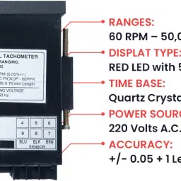 systems tech TM 802 Magnetic Pick-up Sensor with Panel Mount Digital Tachometer image 2