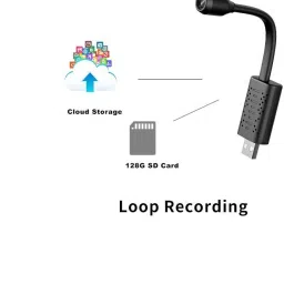 JRONJ HD USB WiFi Mini Flexi Neck Camera 100° Wide-View-Angle Live View on Mobile App Spy Camera image 2