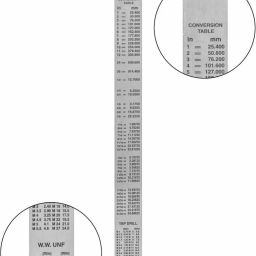 qatalitic Stainless Steel Scale/Ruler 1 Foot (30 cm / 12 inch) (Set of 3 Pcs) Ruler image 3