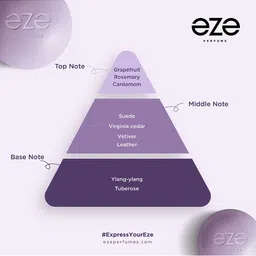 EZE Set of ID + Awe + Nomad Long Lasting Perfume - 30 ml Each image 4