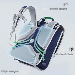Little Surprise Box LLP Unisex Rectangle Style Backpack with Compression Straps image 5