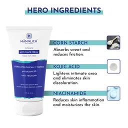 Mannlich Men Pack Of 2 Intimate Anti-Chafing Anti Rash Cream 50 ml Each image 5