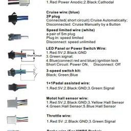 Ebike BLDC Motor Controller 60V for Hub Motor 2000W ( Sine Wave) image 3