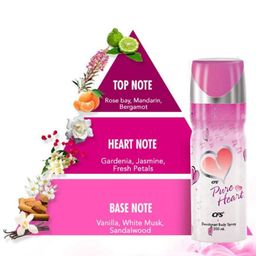 CFS Set Of 3 Pure Heart & Oudh Deodorant Body Spray - 200ml Each image 3