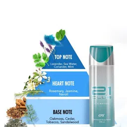 CFS Set Of 3 Oudh 21 Club & Pure Heart Long Lasting Body Spray - 200 ml Each image 4