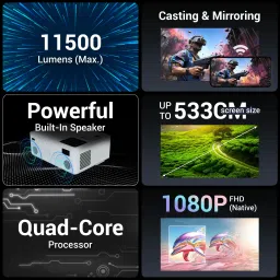 ZEBRONICS ZEB- MLP 4 (11500 lm) Portable /ZEB-PIXAPLAY 58 1080p Native with 4K Support, 210 Inch Screen Size, Quad Core Processor, Bluetooth, HDMI, USB, WIFI, AUX, Miracast, App Support Smart Projector image 3