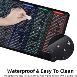 Newvent Anti-Slip Keyboard Pad with Office Software Shortcuts Pattern Shortcut Keys Mousepad image 4