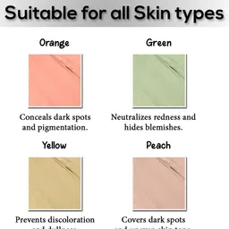 Jaquline USA Perfect Fix Color Correcting Primer -30gm - Peach image 4
