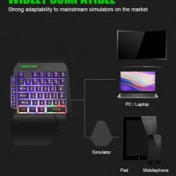 DWH F6 One-Handed RGB Gaming Keyboard with Wrist Rest and backlit , 35 Keys Wired USB Laptop-size Gaming Keyboard Compatible with Desktop, Laptop, Mac image 5