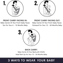 r for rabbit Chubby Cheeks Multipurpose | 3 in 1 with Soft Padding Baby Carrier image 5