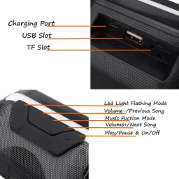 Techobucks Colorful Light Portable Wireless Bluetooth Speaker Supports USB,TF Card Subwoofer Sound Speakers Loudspeaker 6 W Bluetooth Speaker image 2
