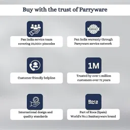 parryware Linea Plus Push Plate Square |Cistern Flush Actuator for Mechanical Inwall Tanks Flush Tank Lever image 5