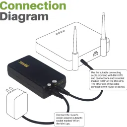 RELICELL Mini UPS 1202 Power Backup for Router image 2