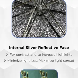 Prolite Black-Silver Studio Umbrella Reflector Diffuser (Standard Size) (Pack of 2) Black Reflector Umbrella image 2