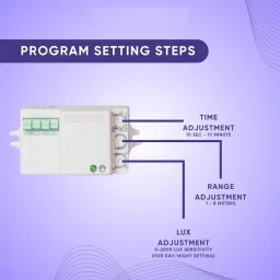 Clefairy 180/360 Degree Sq Type Microwave Motion Sensor for Automatic Lighting Control Smart Kit image 3