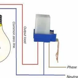 ACE-INNOVATIONS 2pc Combo 220 V Auto Day/Night On & Off Photocell LDR Sensor Switch Water Proof Smart Switch image 2