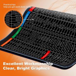 SELLUTA ENTERPRISE Keyboard Shortcut Mouse Pad, Office/Excel/Word/PPT Shortcuts Cheat Sheet Mat Mousepad image 3