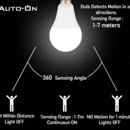 auto-on 9 W Motion Sensor Standard B22 LED Bulb image 5