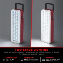 24 energy Model EN 91 2 in 1 Rechargeable Emergency Light & Table Lamp 8 hrs Lantern Emergency Light image 4