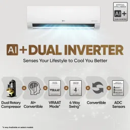 lg 2025 Model AI Plus Convertible 6-in-1 Split 1.5 Ton 5 Star Split AI Dual Inverter with Energy Manger Plus,Voice Control, HimClean, 4 Way, VIRAAT Mode and Diet Mode Plus AC with Wi-fi Connect- White image 3