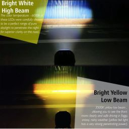 bikebloom LED Fog Lamp Unit for Universal For Car Universal For Car image 3
