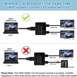 Tobo TV-out Cable Mini 1x2 HDMI Splitter,1 Input 2 Output HDMI Amplifier Switcher Box TD-442H image 3