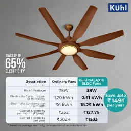 kuhl Galaxis G8 Stylish Power Saving BLDC Fan |IoT – Operate via Mobile & Alexa|BEE 5 Star 1500 8 Blade Ceiling Fan image 3