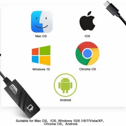 Mak World Type C USB 3.1 to RJ45 Gigabit Ethernet 100/1000Mbps Ethernet LAN Adaptor Lan Adapter image 3