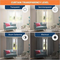Panipat Textile Hub Beige Self Design Net Sheer Window Curtains image 3