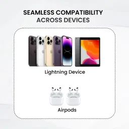 Portronics Lightning Cable 3 A 2 m Konnect X Type C to 8 PIN Cable 27W Fast Charging Cable with Data Transfer image 4