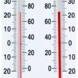 PSYCHROMETER Wet & Dry Bulb Hygrometer Humidity Temperature Meter All-in-One Analog Moisture Measurer-28