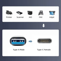 TECPHILE L-Shaped Design 120W Type-C to USB-A Adapter with LED Indicator USB Adapter image 4