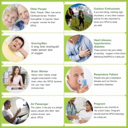 EASYCARE (Germany) anti-shaking technology & four directional rotation LED display Fingertip Pulse Oximeter/ Blood Oxygen Saturation Monitor Fingertip (1-year warranty) Anti-shaking Technology- Finger Tip Pulse Oximeter Pulse Oximeter image 3