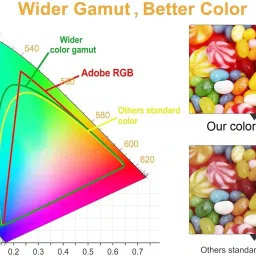 NNPRO Refill ink Kit TS207 100ml Multi-function WiFi Color WithCan:MG2570,TS307,E400 Black + Tri Color Combo Pack Ink Bottle image 4