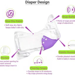 xales Washable And Re-usable Cloth Diapers,Adjustable Size (Yellow) With 1 White Insert image 2