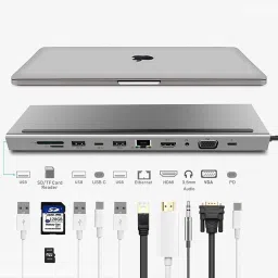TECHGEAR Multi-Function Type-C 3.1 Adapter to HDMI/VGA/SD/TF/RJ45/USB 3.0/Audio/USB-C USB Adapter image 5