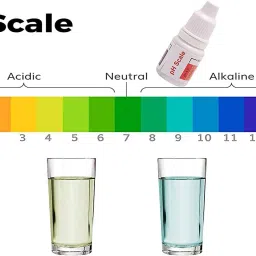 dilook pH and ORP testing Kit | 20 ml each | Test water quality at home Test range 3 pH to 11 pH and ORP Negative to Positive (Set of 2 Bottles) PH&ORP LIQUID pH/ORP Meter image 4