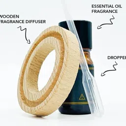 semaphore Aroma Car Freshener Diffuser image 5