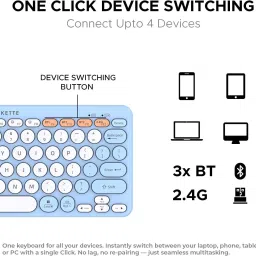 AMKETTE Optimus 4 in 1 Compact Bluetooth, Wireless Handheld Laptop Keyboard Compatible with Desktop, Laptop, Tablet, iPad, Mac image 2