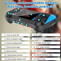 PICSTAR Handheld Game, 3.5" Portable Video Console With 500 Classic Games, Retro Gaming with Retro Games image 2