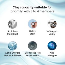 ifb 7 kg 5 Star 3D Wash Technology, Aqua Energie, In-built heater Fully Automatic Front Load with In-built Heater Silver image 2