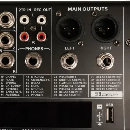 xtreme acoustics XAM1202 Analog Sound Mixer image 3