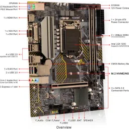 powerx PMB-H410-DDR4 LGA 1200Socket ATX Intel H410 Chipset DDR4 Motherboard for Desktop-23