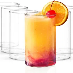 (Pack of 6) Borosilicate Water Glasses For Daily use & Gifting Set of 6 pcs Glass Set Water/Juice Glass-image-53