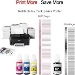 PRINTER PARTNER Can-GI-790 PIXMA G1000,G1010,G1100,G2000,G2010,G2100,G3000,G3010,G3100,G4010 Tri-Color Ink Bottle image 3