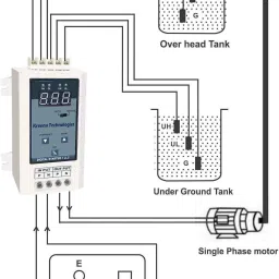 kreena technologies DSL Digital water level controller with HV LV OL DRY PROTECTIONS. Wired Sensor Security System image 3