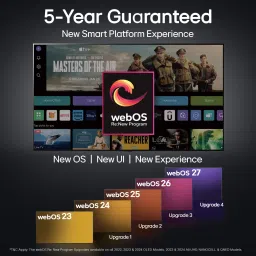 lg OLED C2 106 cm (42 inch) OLED Ultra HD (4K) Smart WebOS TV with Alpha9 AI Processor 4K Gen5, AI Picture Pro, Pixel Dimming, Dolby Vision IQ, Dolby Atmos, Eye Comfort Display, NVIDIA G-SYNC, VRR, AMD FreeSync, 120 Hz Refresh Rate, Game Optimizer, Magic Remote Control, 5-Year Guaranteed with New OS Experience image 3