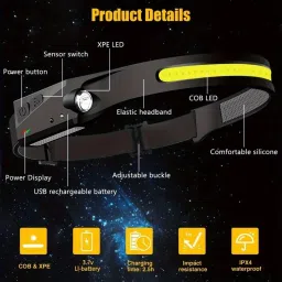 flipxen LED Motion Sensor Waterproof Head Torch USB Rechargeable Headlamp Flashlight LED Headlamp image 3