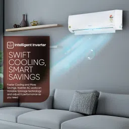 hisense 2024 Model 1.5 Ton 5 Star Split Inverter 4-in-1 Convertible With Intelligent 4 modes and PM 2.5 filter AC- White image 5